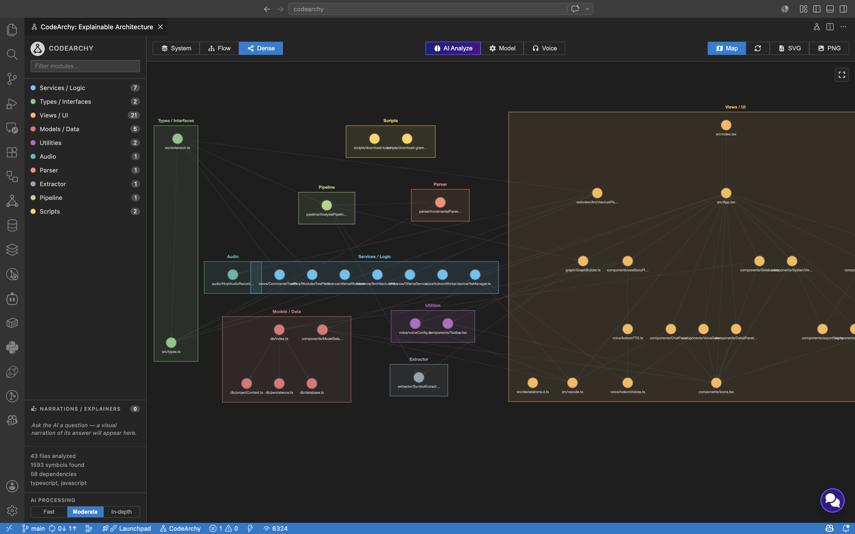 CodeArchy — Offline AI Architecture Visualizer for VS Code